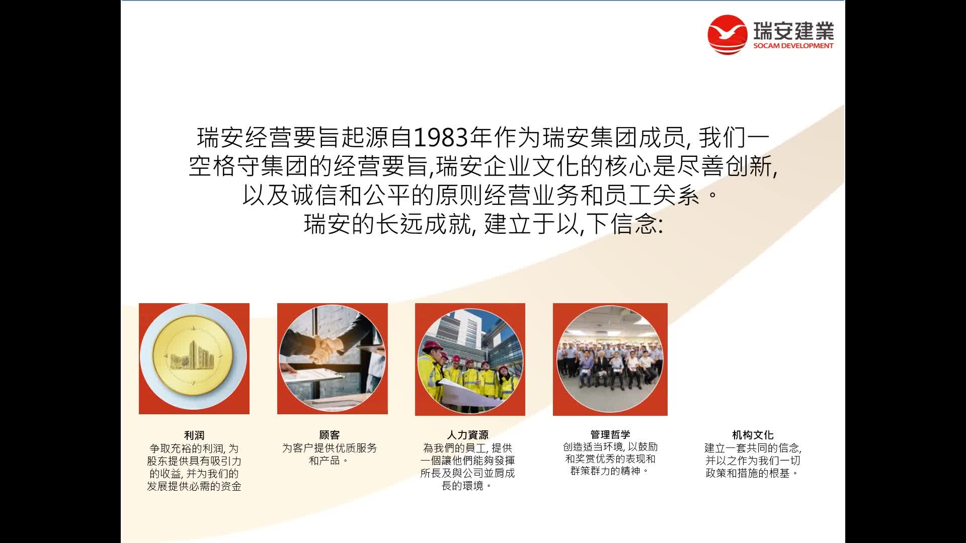Part Two 文化理念 2nd part