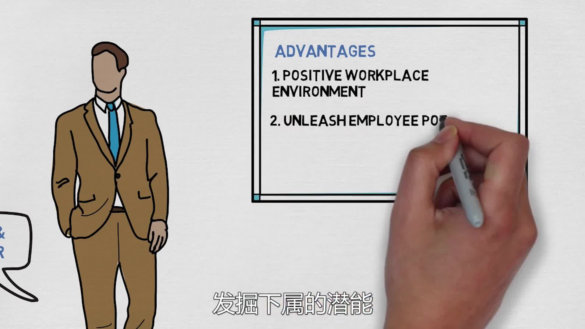Situational Leadership Part 3