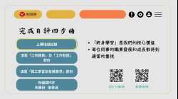 (TC) eAppraisal - Form B Self Evaluation