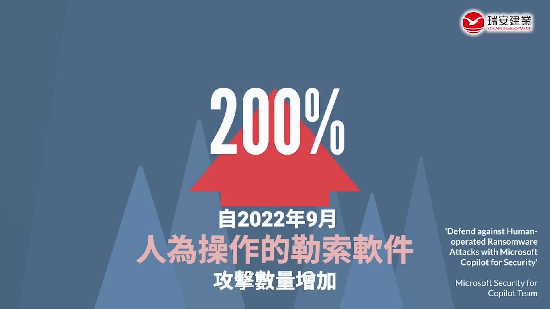 網路安全系列第三課 - 勒索軟件：網絡勒索的威脅與防範 (廣東話)